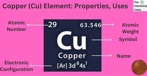 valency of copper|Copper Facts: Chemical and Physical Properties.